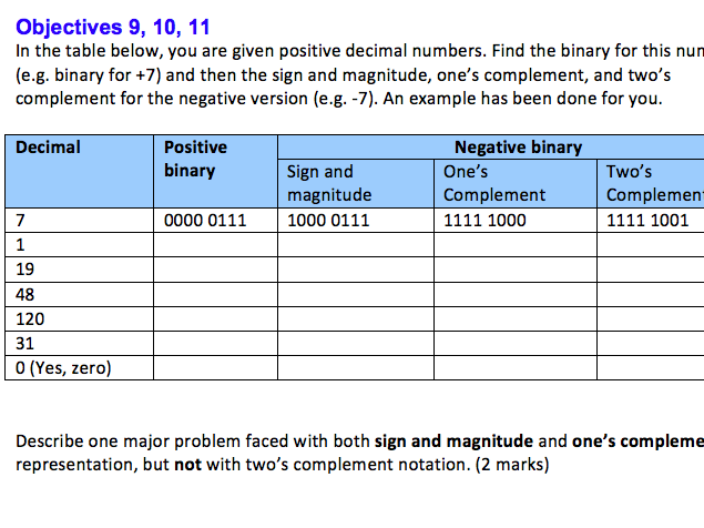 GCSE Computer Science revision - number systems  worksheet