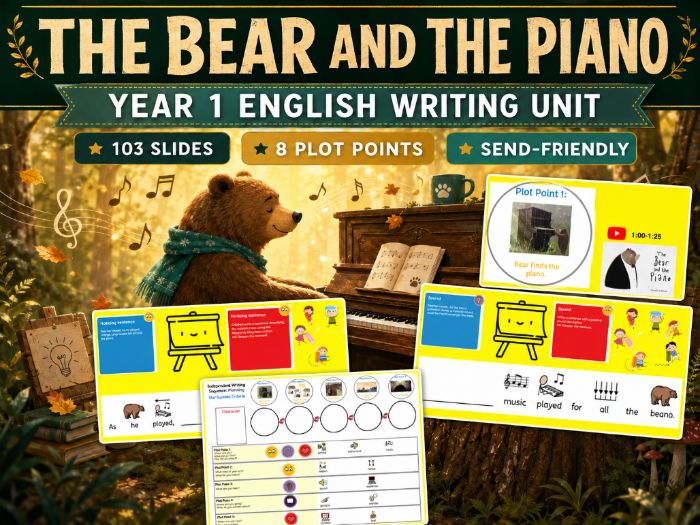 The Bear and the Piano Writing Unit (TWS)