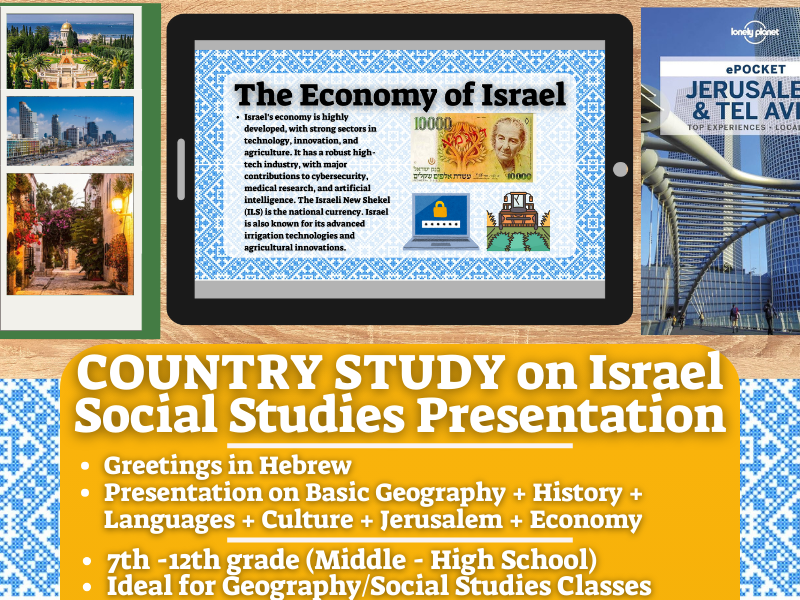 Country Study Presentation on Israel - Middle East