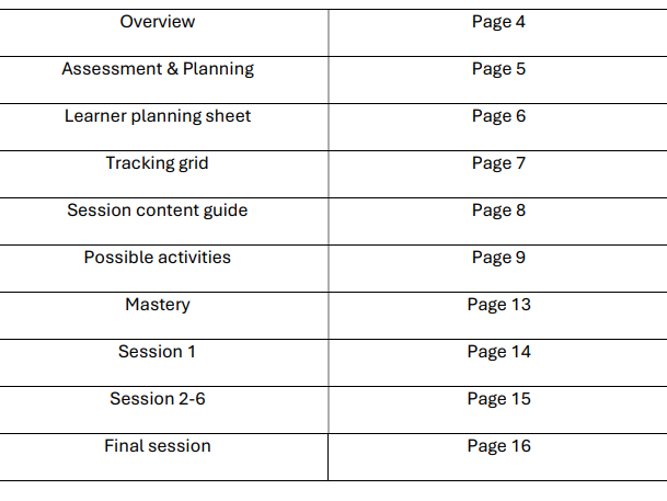 KS3 maths intervention booklet