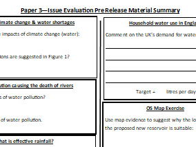 AQA 2026 Pre-Release A3 Summary Sheet