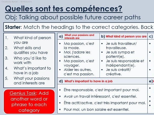 NEW 2026 GCSE French. Foundation/ Vert. Module 8. Unit 3. Quelles sont tes compétences?