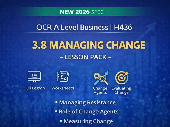 NEW 2026 OCR A Level Business H436 – 3.8 Measuring Human Resource Performance – Lesson Pack