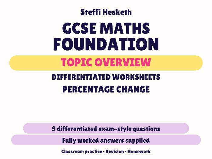 GCSE Foundation Percentage Change | Topic Overview Differentiated Worksheet