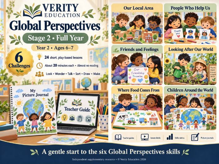 Global Perspectives — Stage 2 (Primary) | Complete Year, 6 Enquiry Challenges