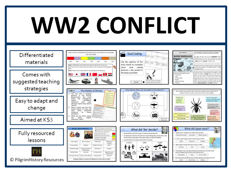 KS3 History: World War 2 Complete Bundle -  13 Fully Resourced Lessons