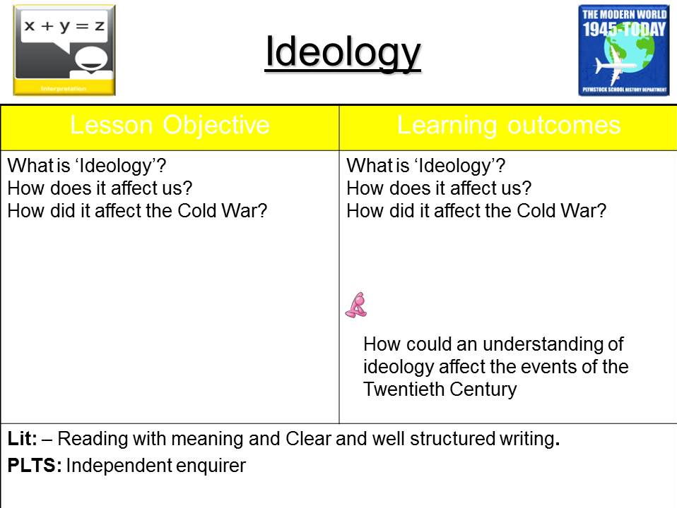 Ideology - An introduction to the Cold War - Full Lesson