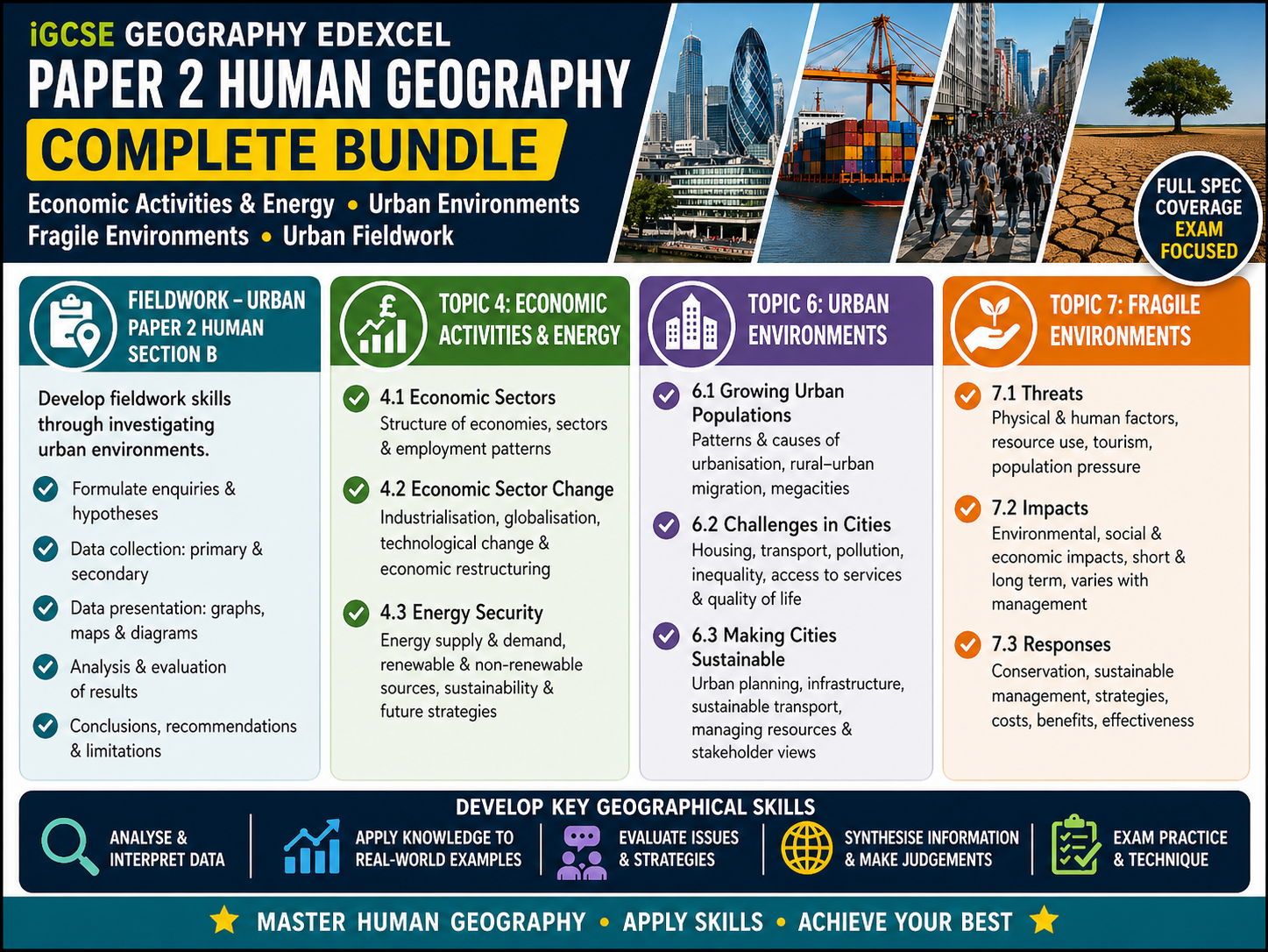 iGCSE Geography Edexcel – Paper 2 Human (with Urban Fieldwork) - BUNDLE