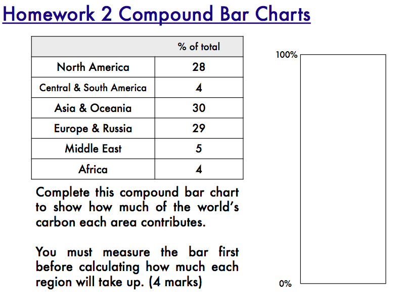 Geography homework booklet - Geography Skills and Maths for Geographers