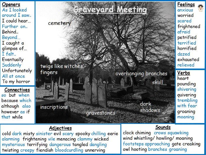 spooky-graveyard-word-mat-plans-for-creative-writing-with-teachers