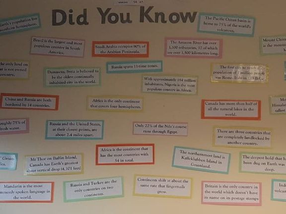 Random Geography Facts Display