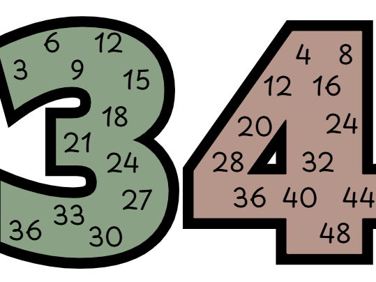 Skip Counting Display Numbers
