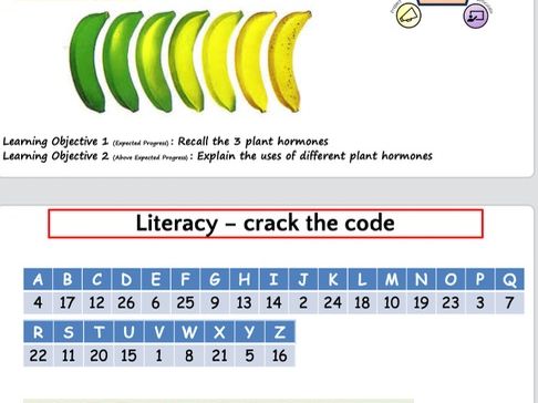 Uses of plant hormones