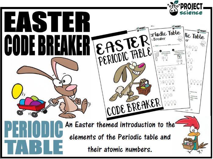 Periodic Table Easter Code Breaker