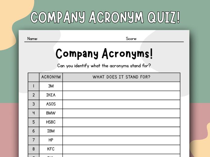 Company Acronyms Quiz