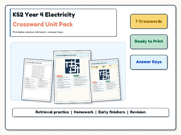 KS2 Year 4 Electricity Crossword Unit Pack | Vocabulary + Answers
