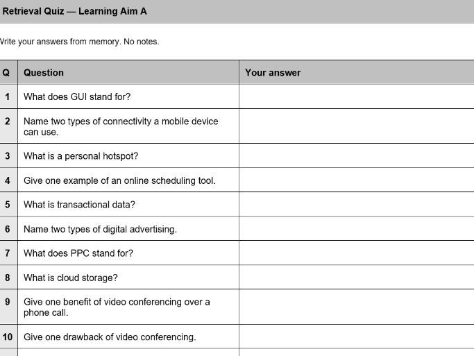 BTEC Tech Award Digital IT | Component 3 | Learning Aim A Retrieval Booklet | Modern Technologies