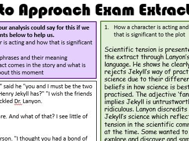 Jekyll and Hyde Revision Guide and Notes