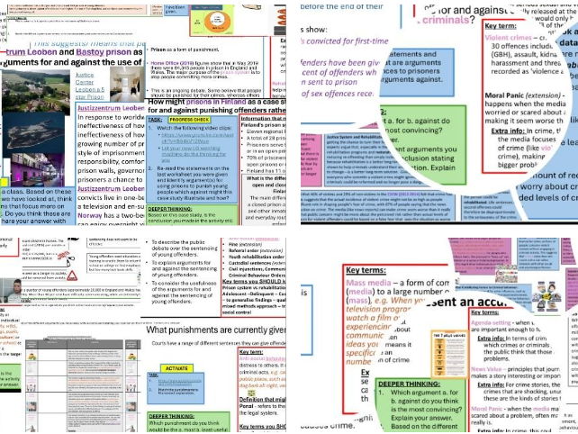 AQA GCSE Sociology: Crime - Debates BUNDLE