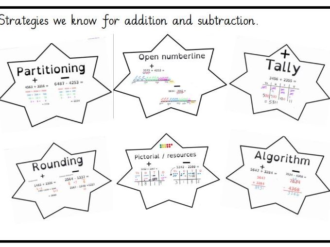maths strategies crib sheet