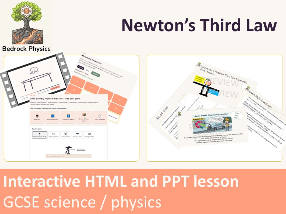 Newton's 3rd Law: interactive HTML &PPT