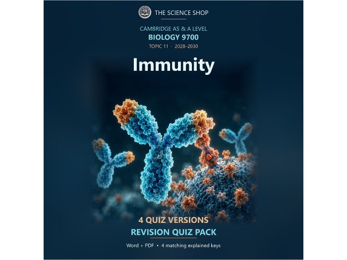 Immunity | Cambridge AS Biology 9700 | 4 Revision Quizzes