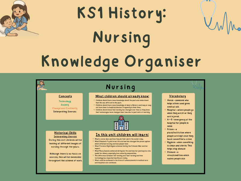 Nursing Knowledge Organiser KS1 History