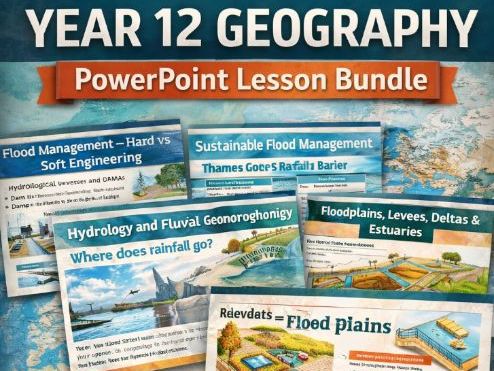 Full Unit of Work on Fluvial Geomorphology