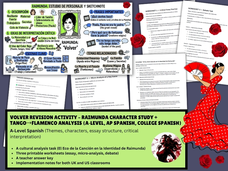 A-Level/AP Spanish Film Study - Raimunda, Tango & the Flamenco Version of Volver