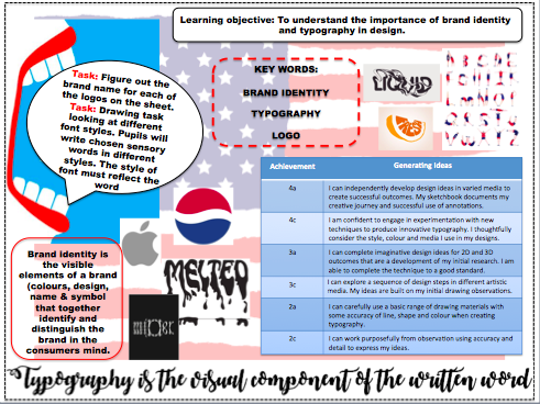 Made in America Graphic Design mini  project