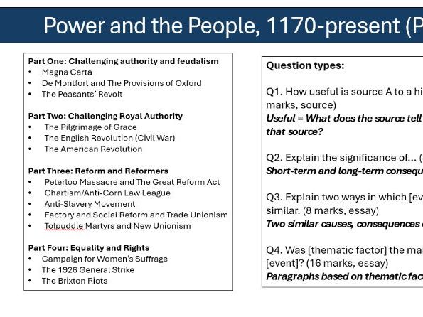Power and the People GCSE AQA History Student Guide