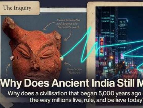 Ancient India – Legacy, Significance and Historical Inquiry (Year 7 History)