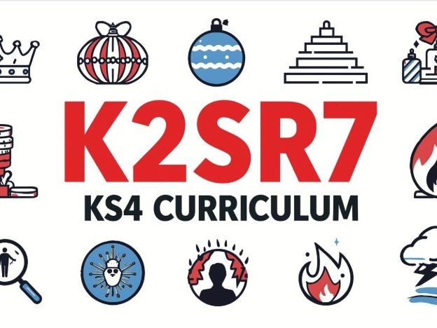 AQA Full GCSE Curriculum