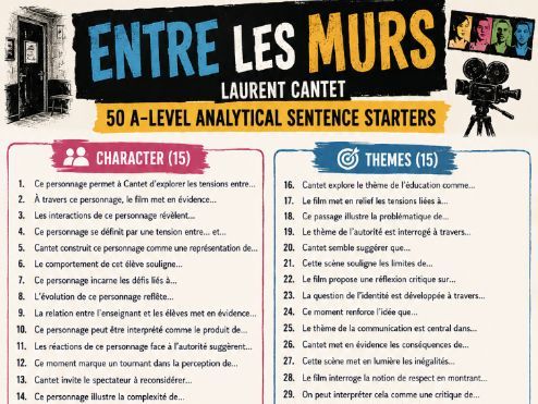 Cantet: Entre les murs - knowledge organisers