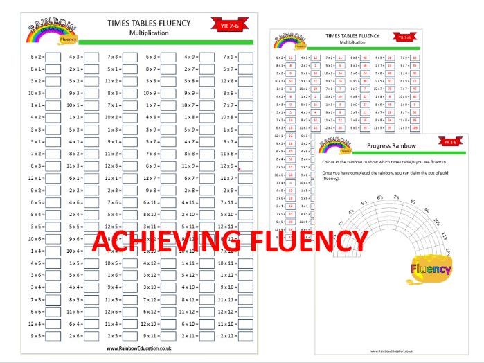 12 Times Tables Fluency Worksheet - Multiplication and Division