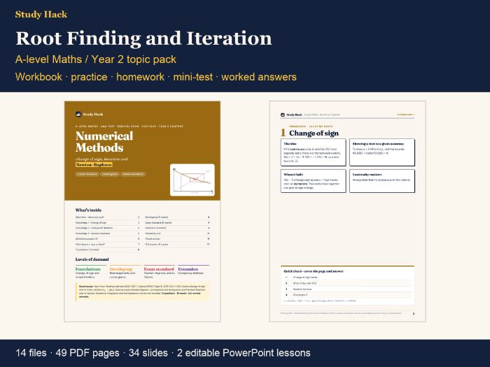 A-level Maths Root Finding and Iteration Pack