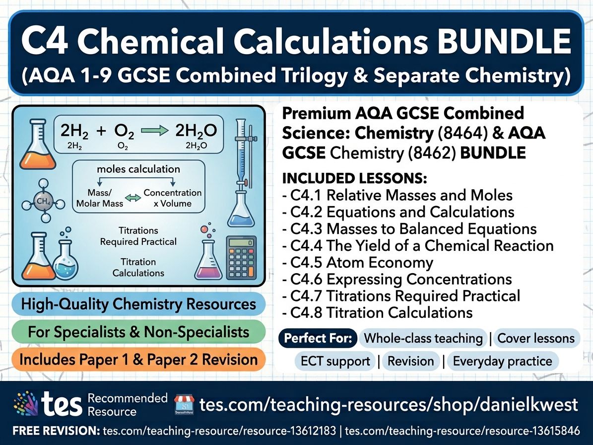 C4 Chemical Calculations BUNDLE (AQA 1-9 GCSE Combined Trilogy & Separate Chemistry)