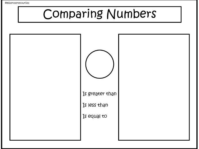 Y2 Number and Place Value Resource Mats