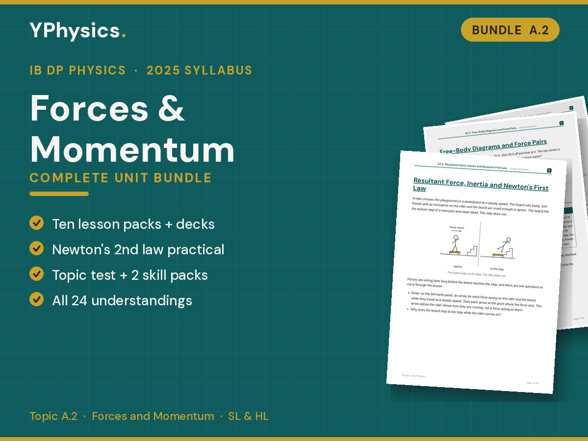 IB DP Physics (2025) A2 Forces and Momentum Complete Bundle