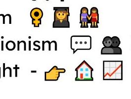 Intro to Workbook Part 2 - AQA GCSE Sociology