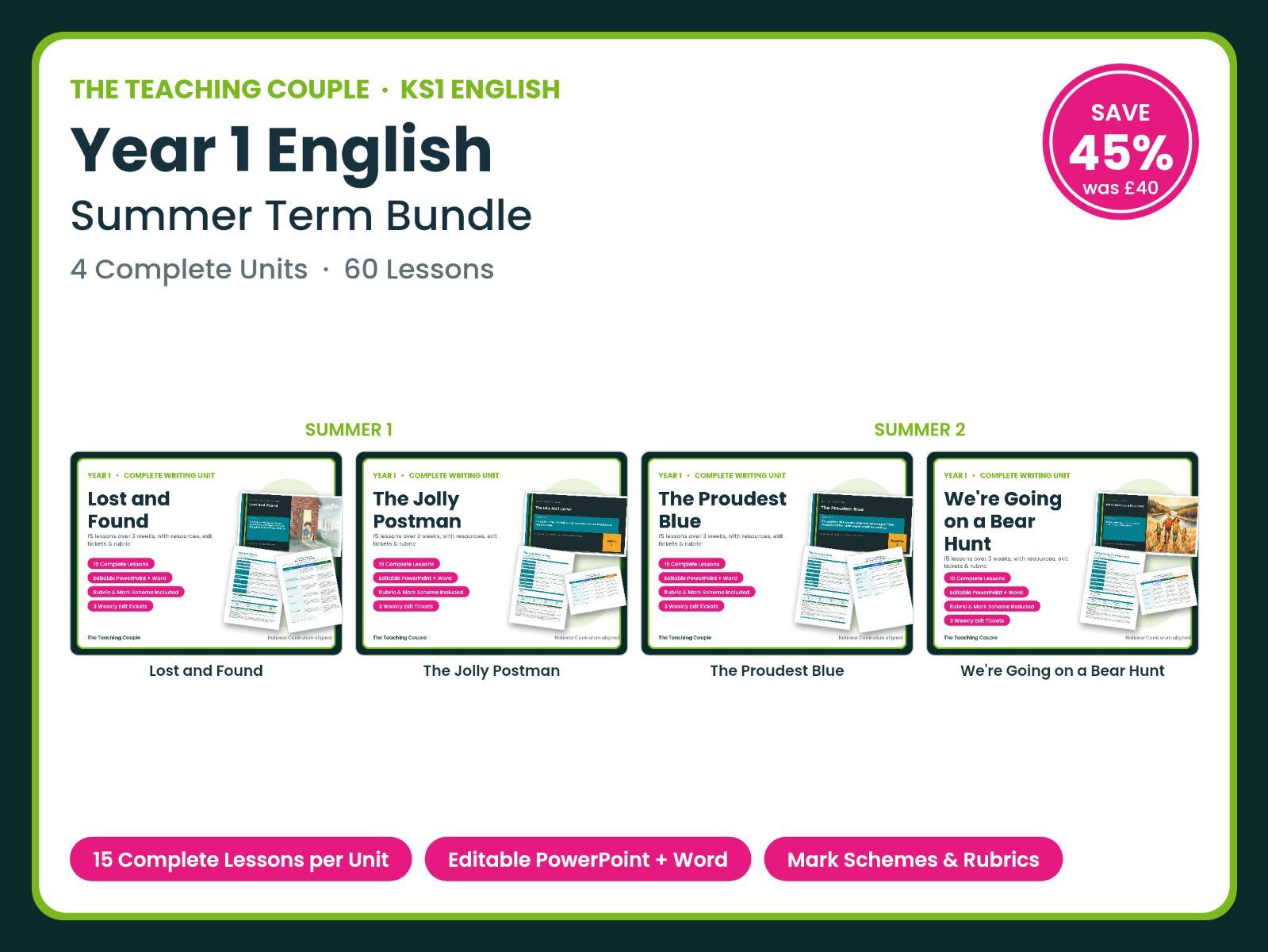 Year 1 English — Summer Term Bundle | 4 Units | 60 Lessons + Mark Schemes
