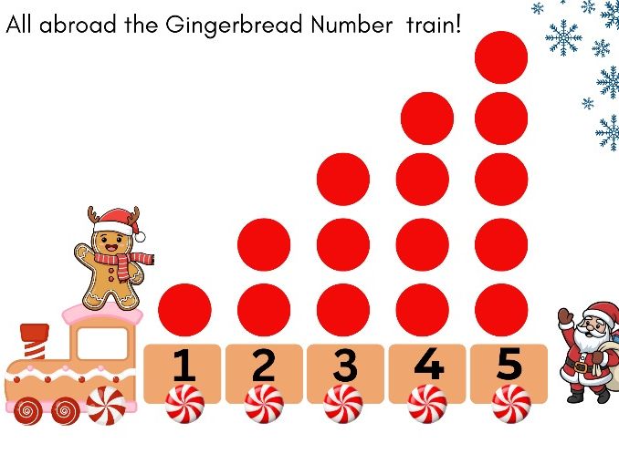 Gingerbread Number Train 1–5 Counting Activity