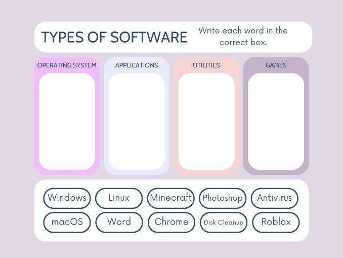 KS2/KS3 Computing Sorting Worksheet (Free Sample)