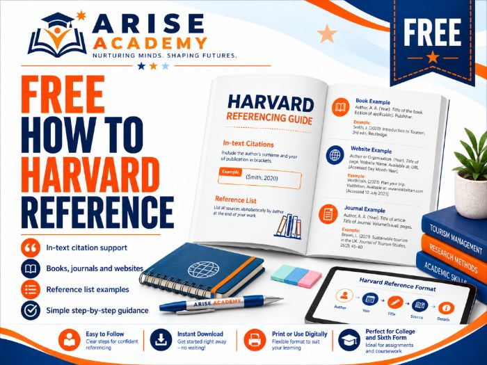 FREE How to Harvard Reference Guide