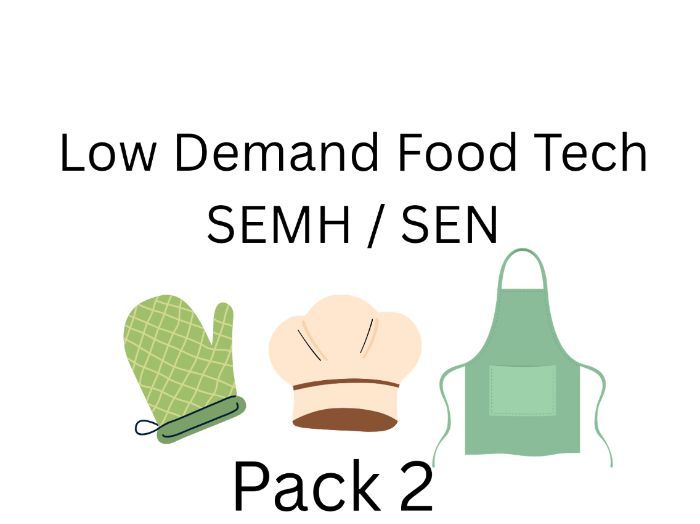 Low Demand Food Tech – End of Lesson Support Pack