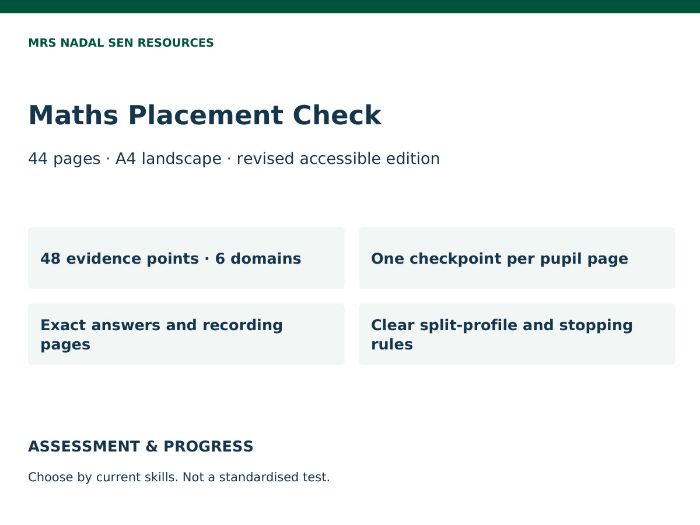 SEN Maths Placement Check | 6 Domains | Early KS1–KS2