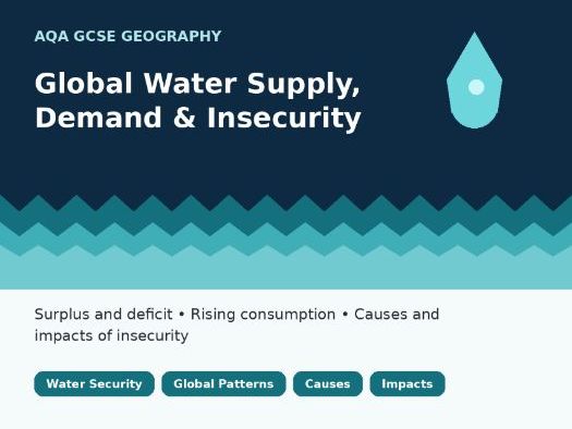 AQA GCSE Geography – Water: Global Supply, Demand & Insecurity Revision & Exam Practice