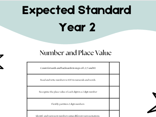 Year 2 End of Year Statement checklist
