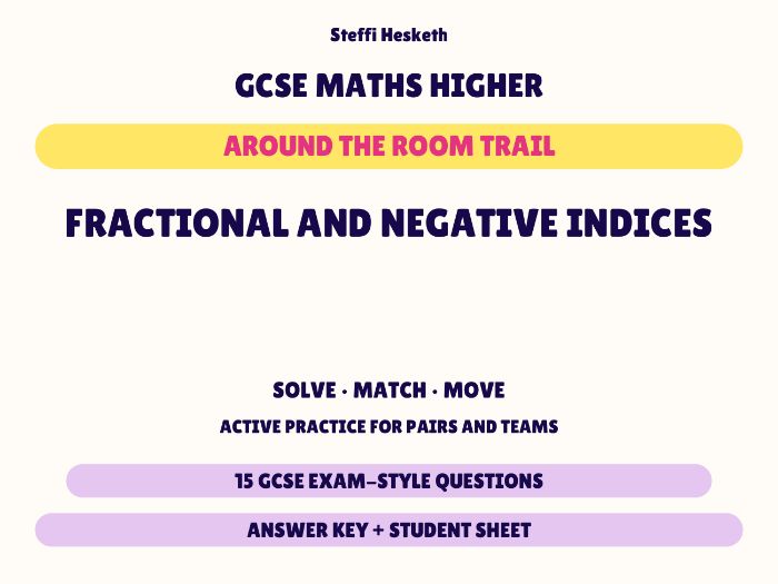 GCSE Higher Maths Fractional and Negative Indices | Around the Room Trail