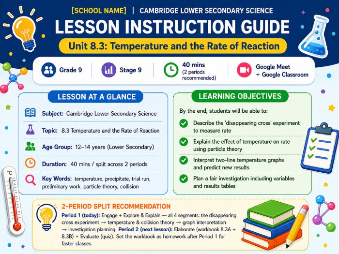 Unit 8.3: Temperature and the Rate of Reaction – Teacher Guide + Std Workbook (Cambridge Stage 9)